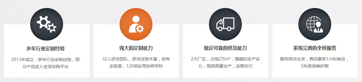 這是描述信息